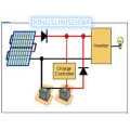 Système de panneau d&#39;accueil solaire Grid (KS-S 5000)